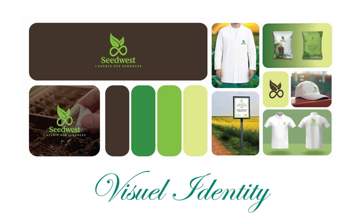 Creating visual identity for your brand image 2