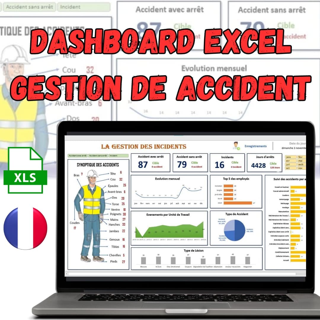 Création tableau de bord et Dashboard html image 1