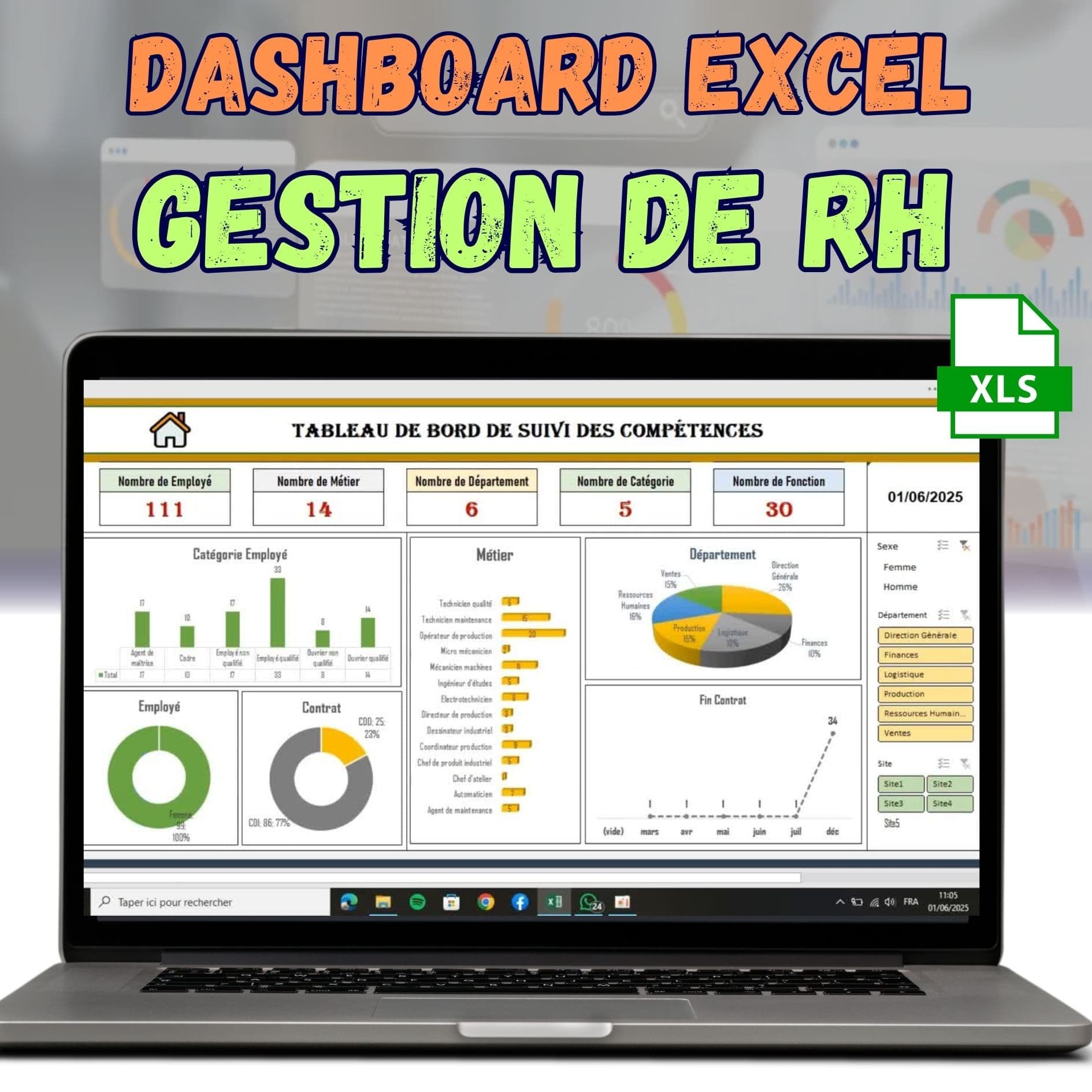 Création tableau de bord et Dashboard html image 2